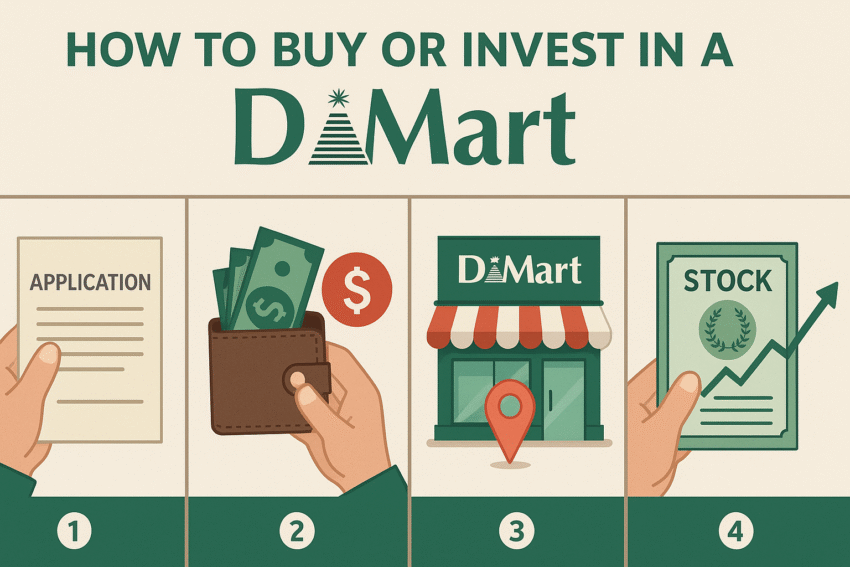 How to Buy or Invest in a Dmart Store